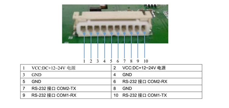 wince工业平板电脑