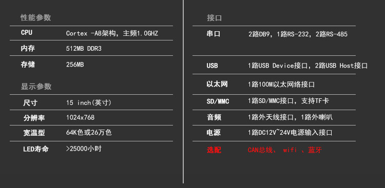 wince工业平板电脑