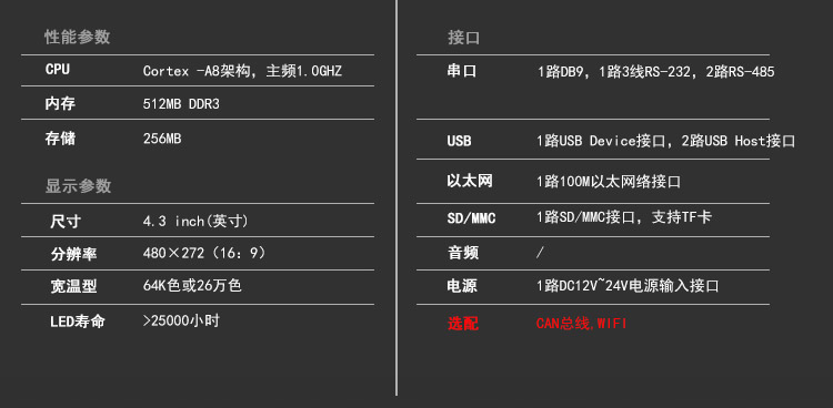 wince工业平板电脑