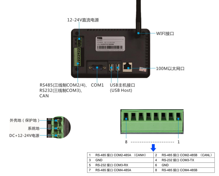 wince工业平板电脑