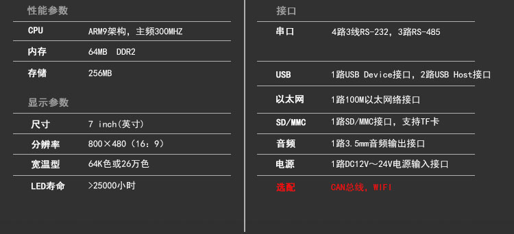 wince工业平板电脑