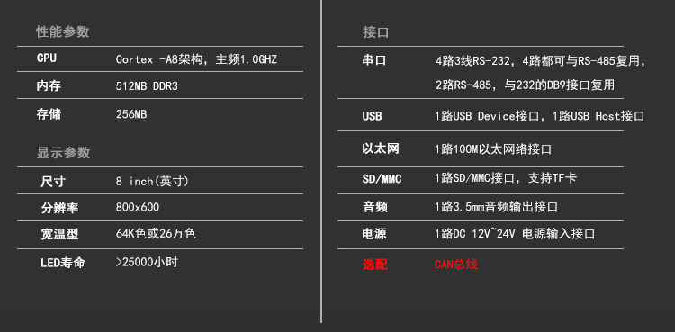 wince工业平板电脑