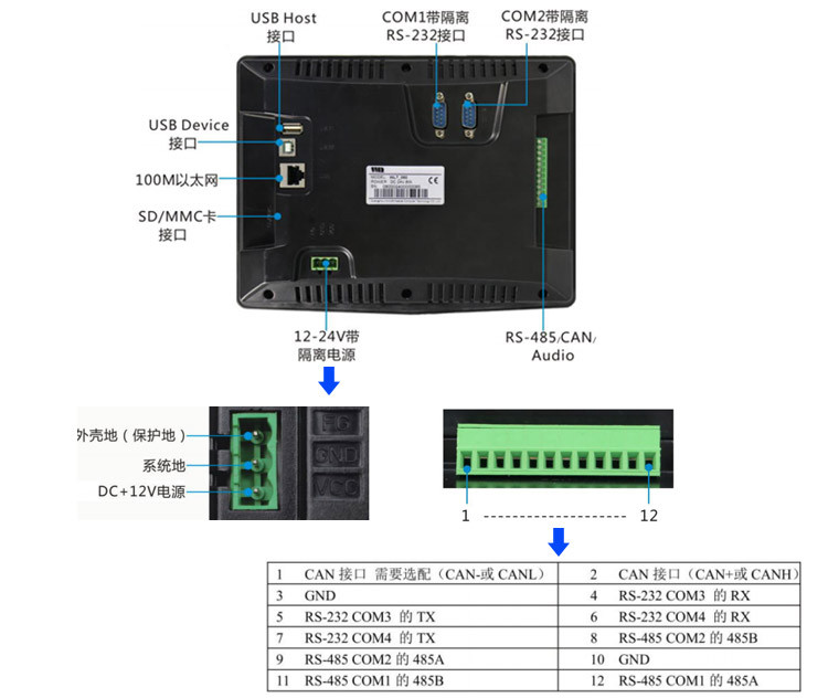 wince工业平板电脑