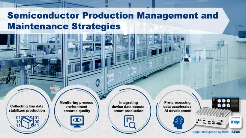 半导体行业管理和维护策略：边缘数据收集、过程监控、人工智能集成解决方案和服务